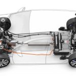 Teknologi Canggih Yang Terdapat Di Mobil Hybrid