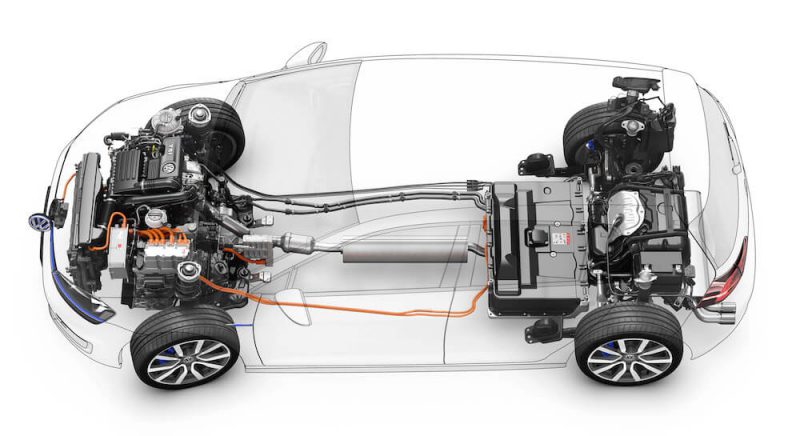 Teknologi Canggih Yang Terdapat Di Mobil Hybrid